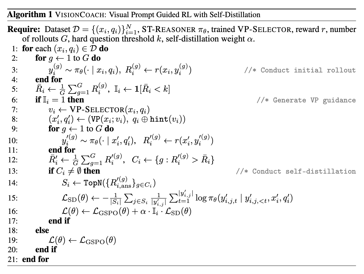 Reinforcement learning and visual prompting algorithm